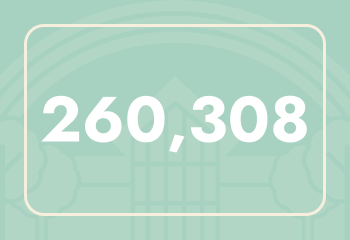 260,308